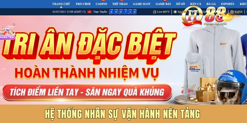 Hệ thống nhân sự vận hành nền tảng